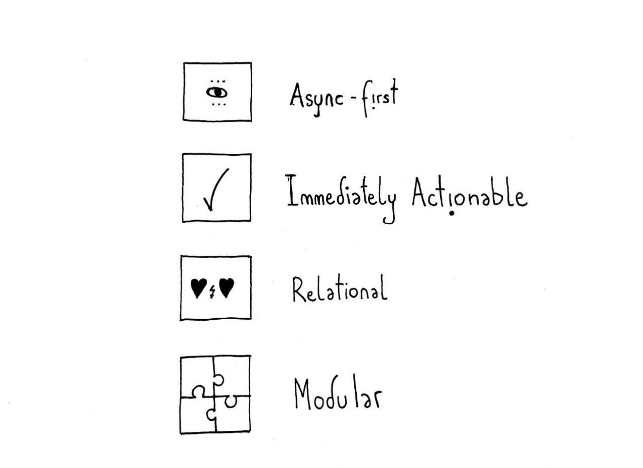 course components: async-first, immediately actionable, relational, modular