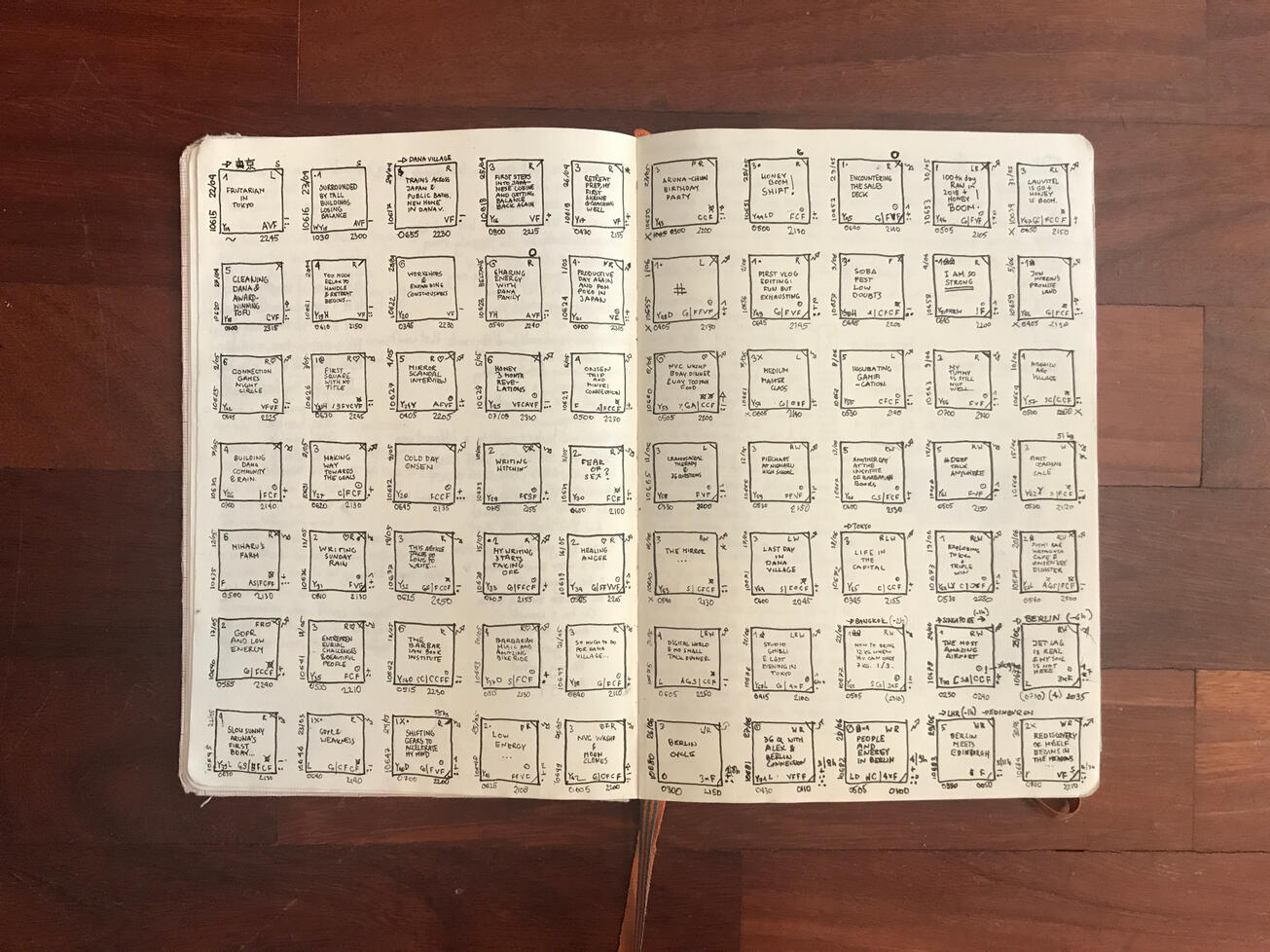 A journal full of Infinity Squares