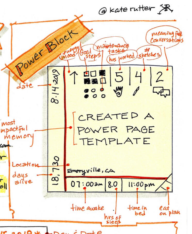 Infinity Square use case